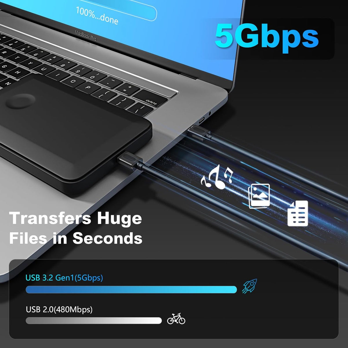 USB 3.0 Male to Male Cable 6Ft,Usb to USB Cable with Gold-Plated Connector for Hard Drive Enclosures, DVD Player, Laptop Cooler (6Ft/1.8M)